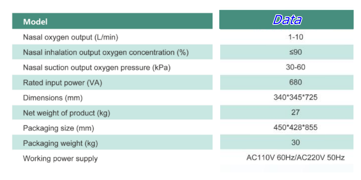 Oxygen Times mild HBOT Hyperbaric Oxygen Chamber – 1.5 ATA Shoe-Shape Sitting Lying Oxygen Tent Cabin